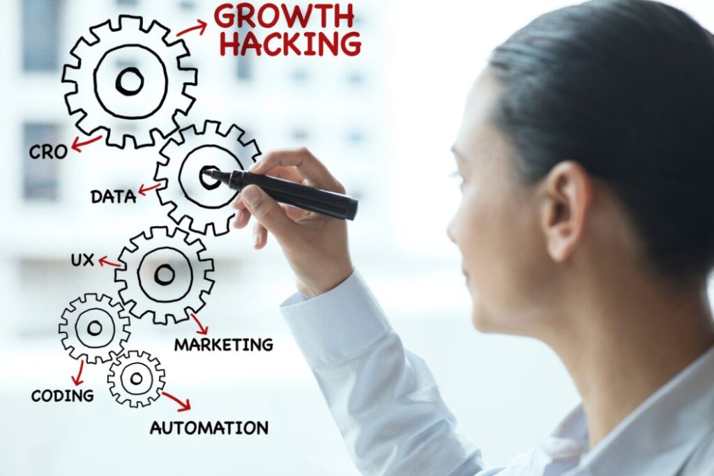 méthodes hack marketing